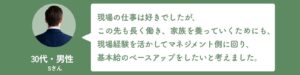 現場以外の仕事 - インタビュー3（Sさん・30代男性）　画像