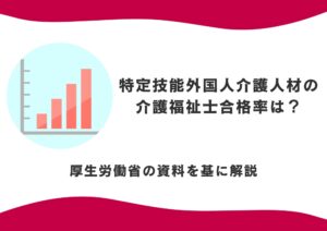 介護福祉士国家試験　外国人合格率